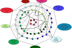 Alpine Convention strengthens co-operation between neighbouring countries