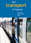 EU transport in figures