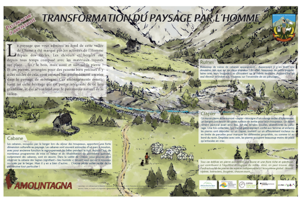 Le multiusage des espaces pastoraux