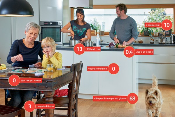 Ciak, si gira: proteggere il clima giocando