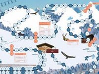 L'ecosistema alpino a scuola sotto la neve