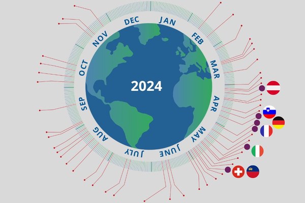 Consumo eccessivo di risorse