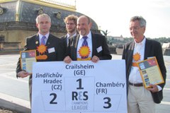 Alpenstädte sind Energie-Champions