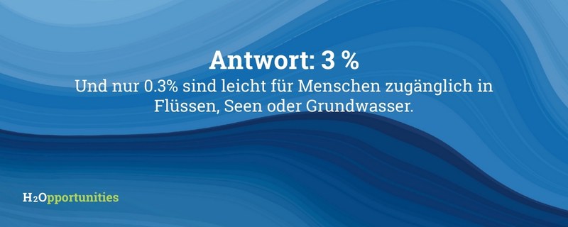 Quelle: www.quarks.de/umwelt/faq-so-viel-wasser-gibt-es-auf-der-erde/ (aufgerufen am 10.02.2026)