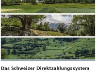 Das Schweizer Direktzahlungssystem