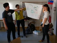 Nagrajeni mladinski projekti