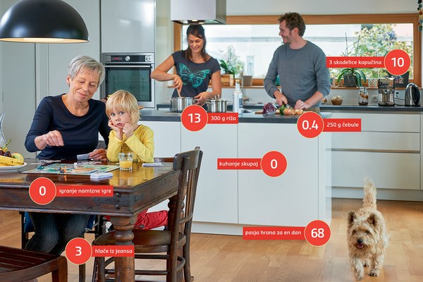 100max – varstvo podnebja skozi igro v Alpah